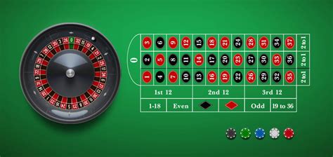 Roulette numbers  Set a bet amount